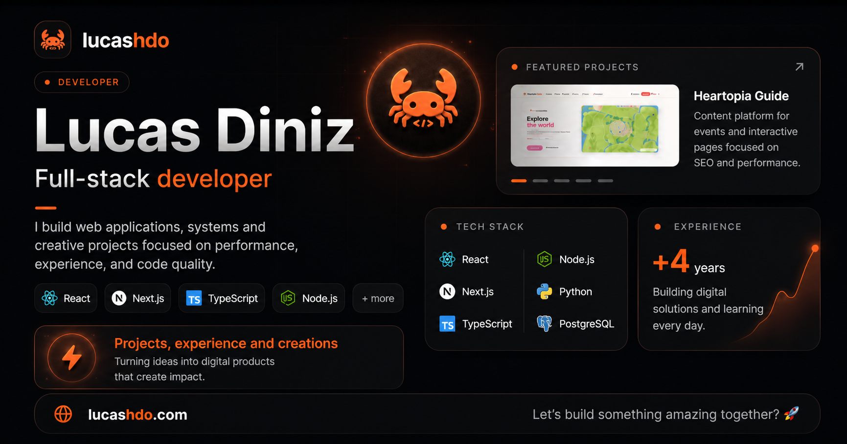 Lucas Diniz — Full-stack Developer